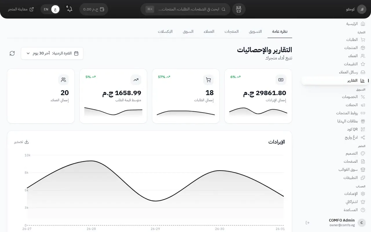 Hekana Analytics